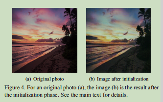 initialzation