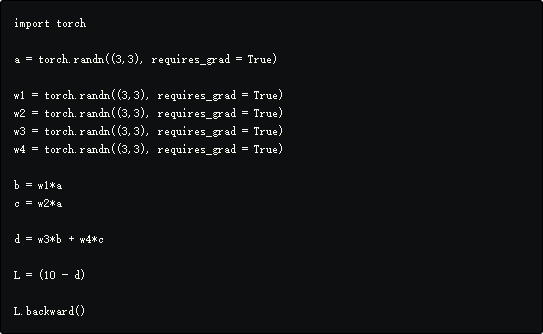 code6