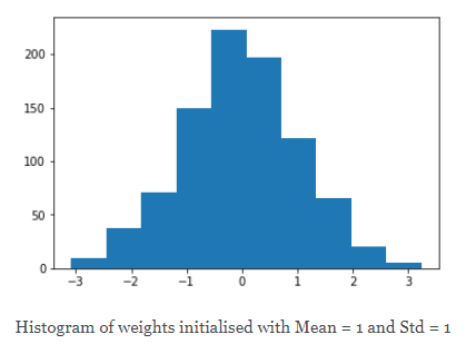 fig1