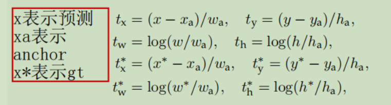box_regression