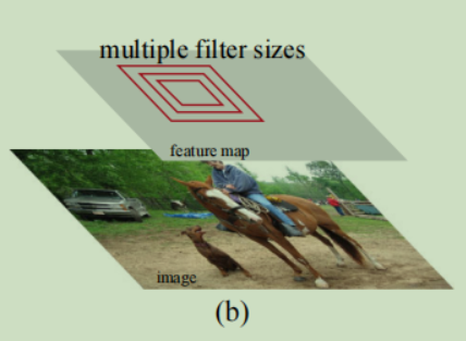 filter_pyramids